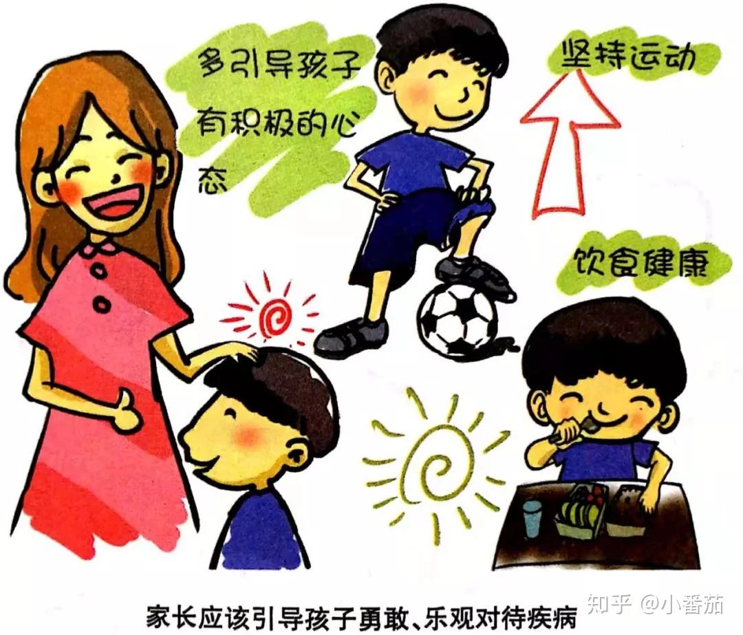 家长该为1型糖尿病儿童做好哪些生活上的准备?