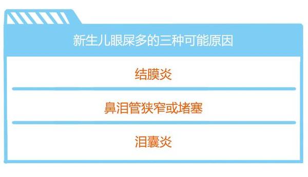 寶寶眼屎多是上火千萬別再被這個錯誤忽悠了