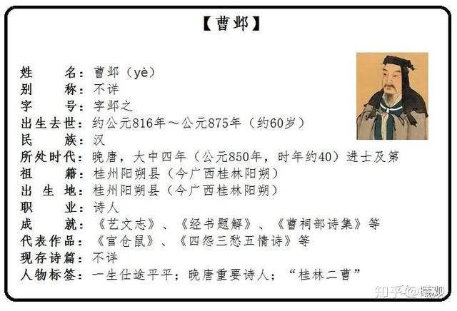 北郭闲思唐曹邺