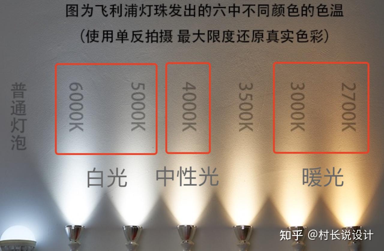 2700k 4000k 6000k