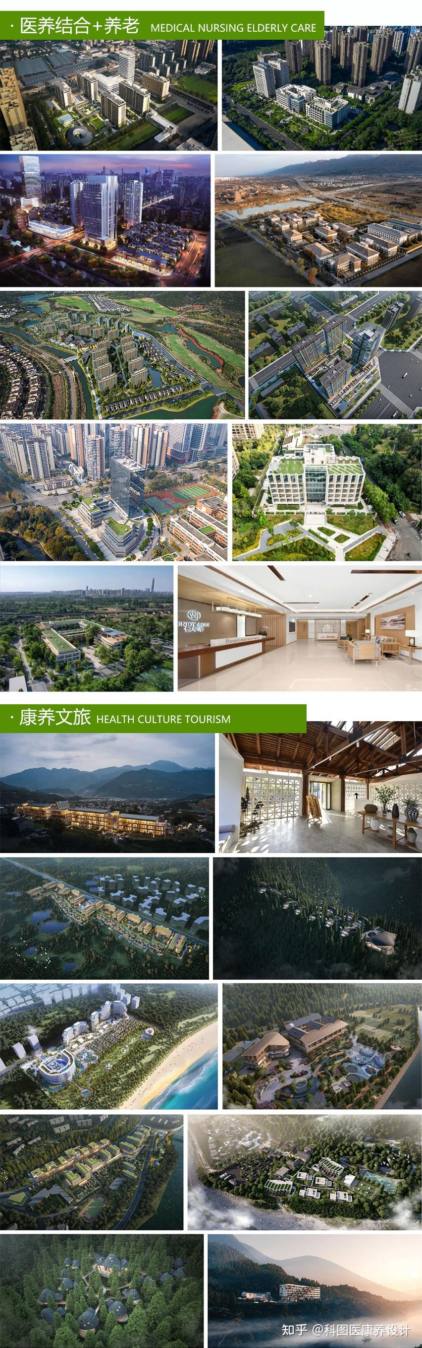 医康养设计/养老设计优选品牌——科图设计，赋能品质养老新生态 - 知乎