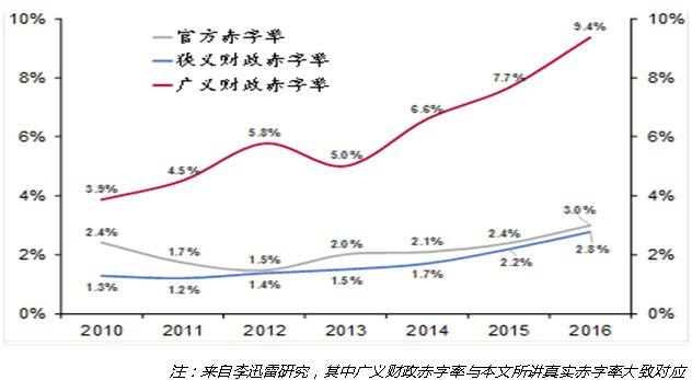 中国狐臭人口比例是多少_狐臭是什么样子的图片(3)