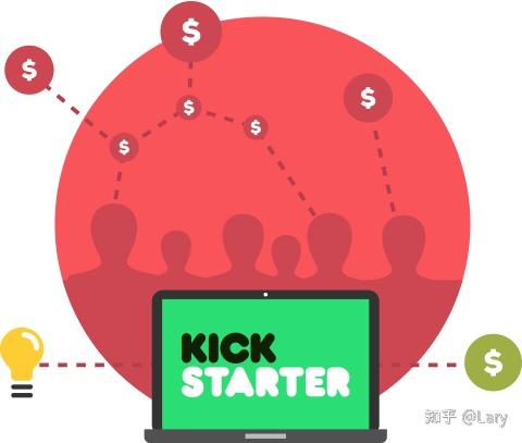 Kickstarter海外众筹如何获得成功的10个技巧插图14 Kickstarter海外众筹如何获得成功的10个技巧插图14