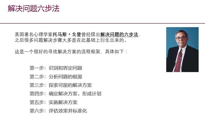 解决问题六步法 知乎