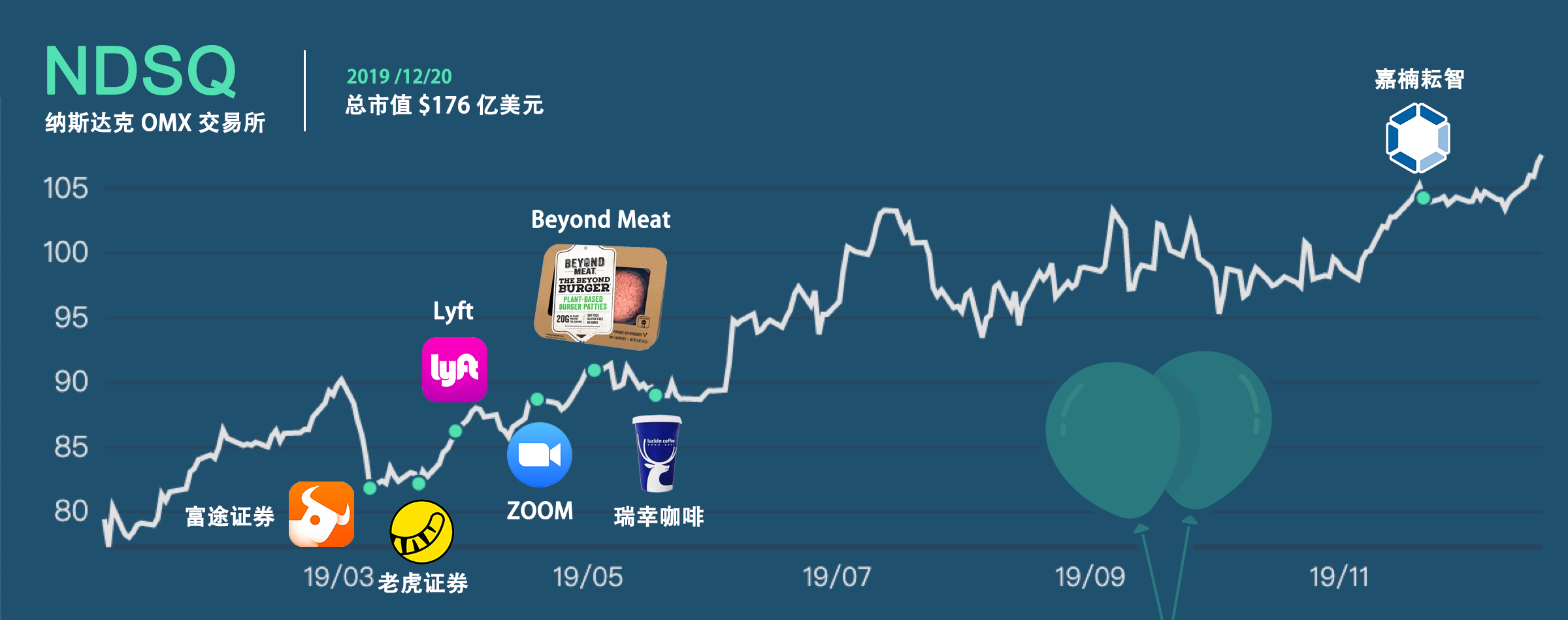 抹茶币多少钱发行的，抹茶币能涨到1000吗