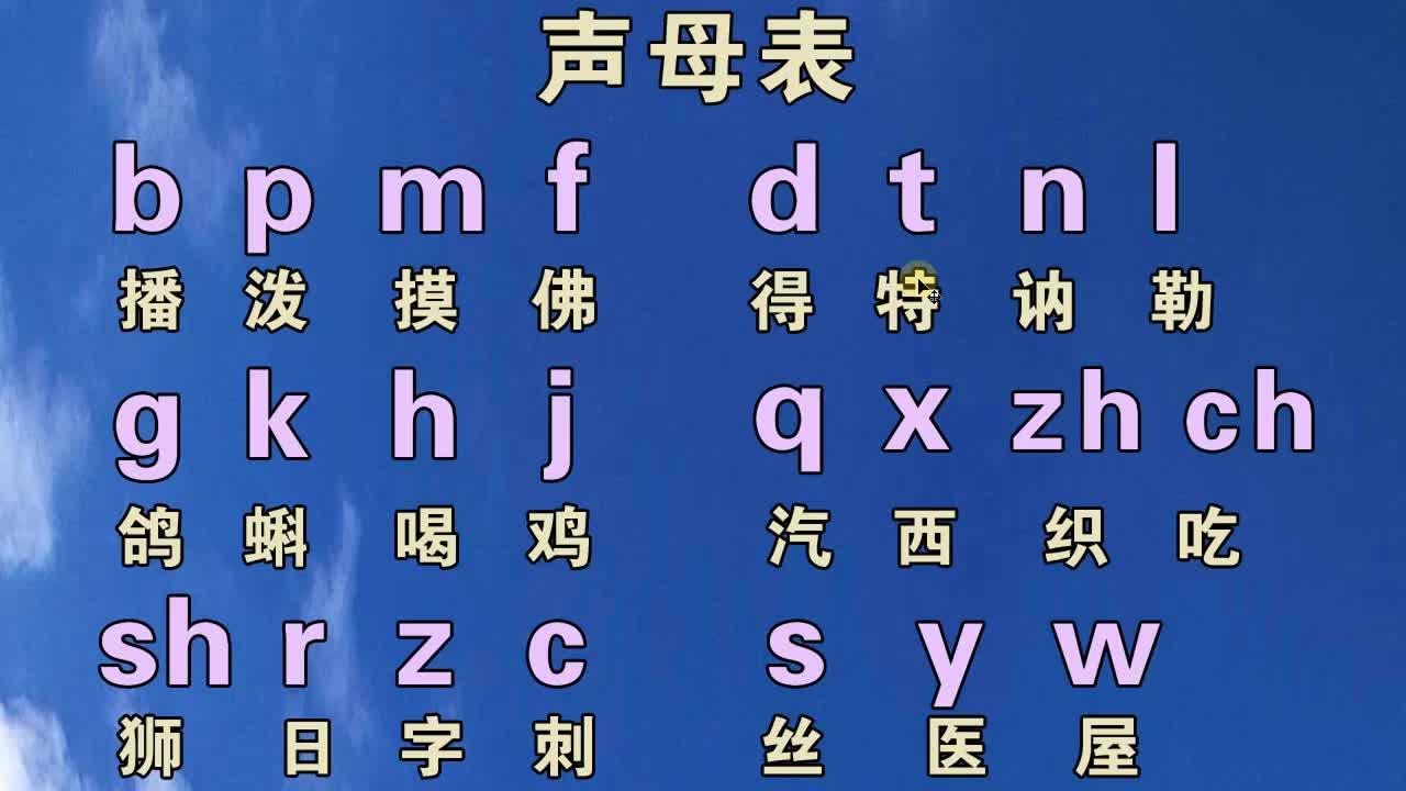 拼音中的介母是什么?三拼音节又是什么?