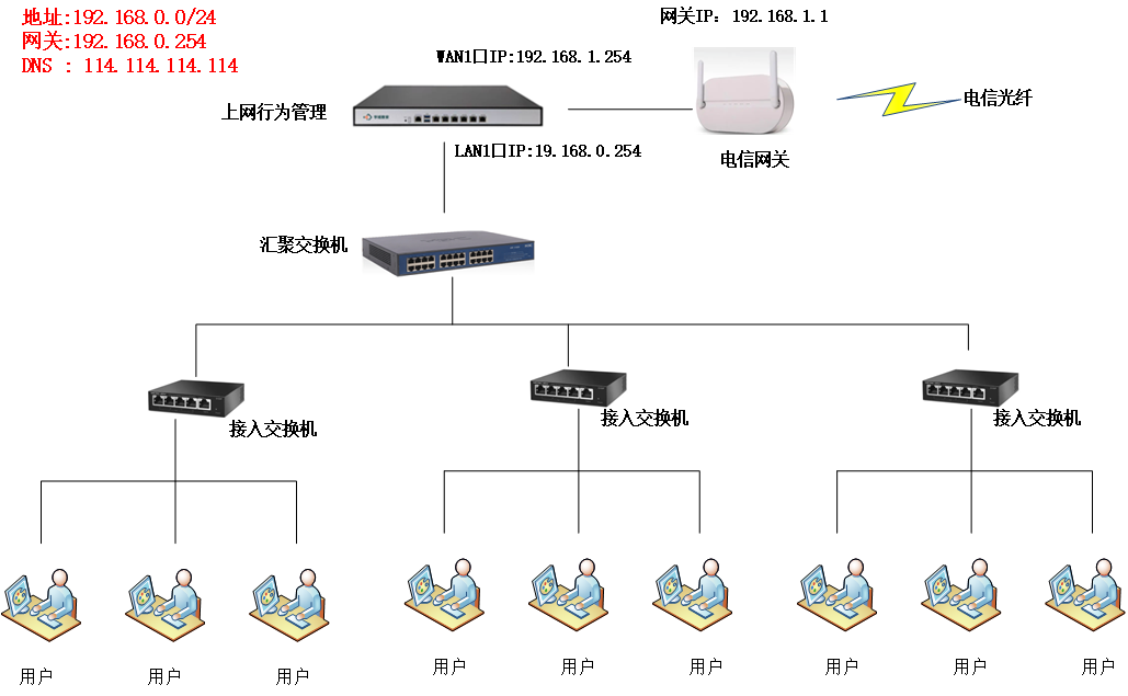 v2-1925c7cb353975da6851a70cf743dcda_1440w.jpg?source=172ae18b