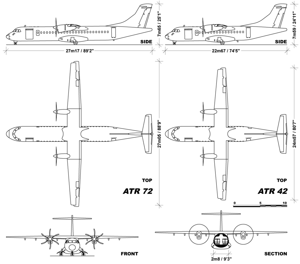 ATR（飞机公司）/ ATR (aircraft manufacturer) - 中英文维基百科词条，由辽观搬运、翻译、整合 - 知乎