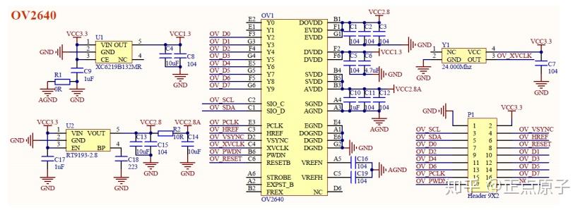 正點原子stm32f407探索者第四十章攝像頭實驗