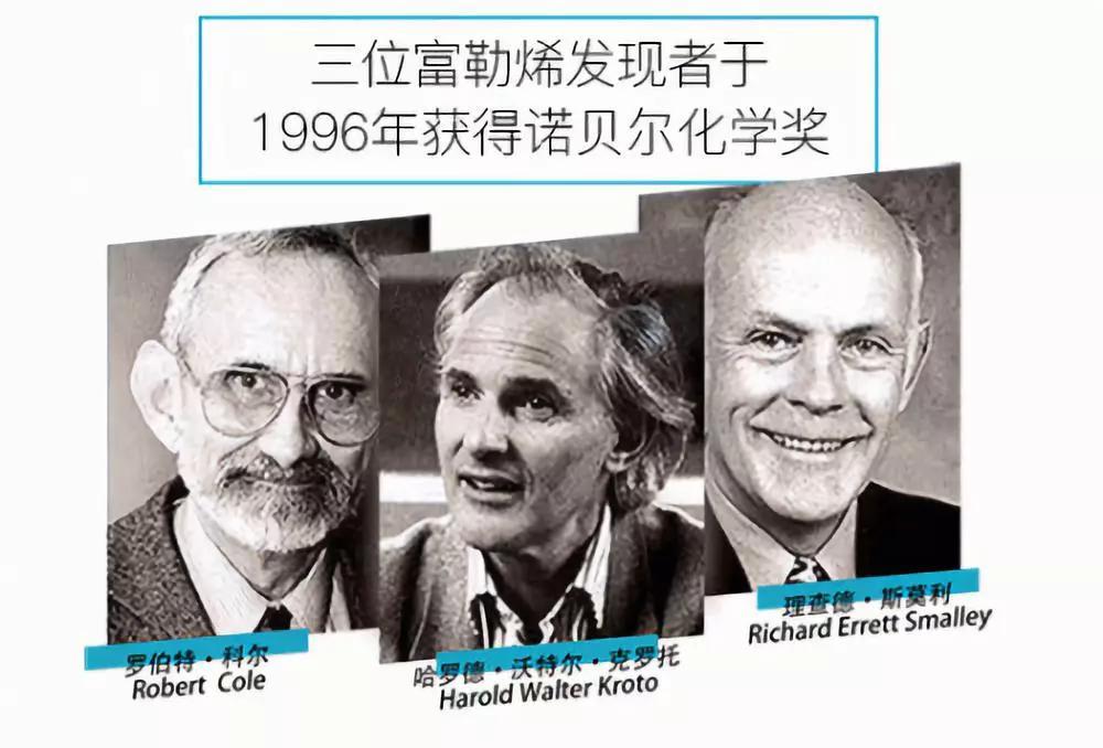 因之神奇的抗老化价值,富勒烯于1996年荣膺诺贝尔化学奖,每克价值更是