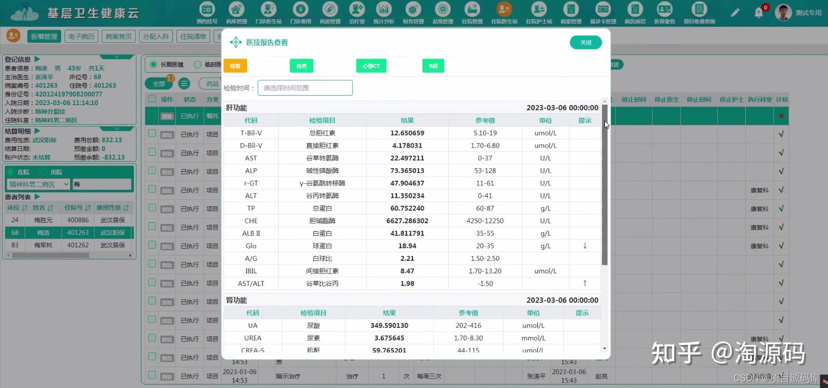 医院信息管理系统云HIS系统源码,云计算技术的HIS系统 - 知乎