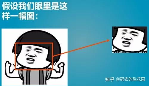 项目实战 - 原理讲解<-> Keras框架搭建Mtcnn人脸检测平台 项目实战 - 原理讲解<-> Keras框架搭建Mtcnn人脸检测平台