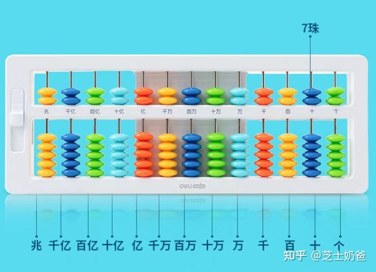 学生儿童算盘推荐 儿童算盘什么品牌比较好?