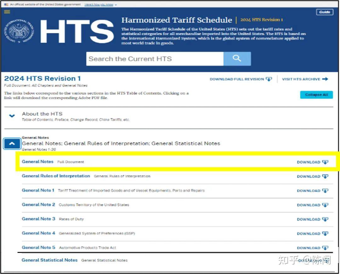 Hts Rsummary Sheet Example Trade Agreements and Programs | 贸易协议与项目 上 13 - 知乎