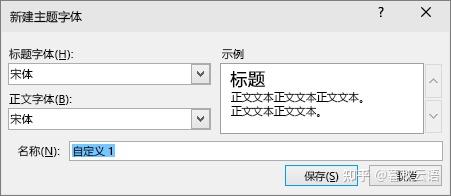 ppt一键改字体:Mac Office PPT 自定义母版字体