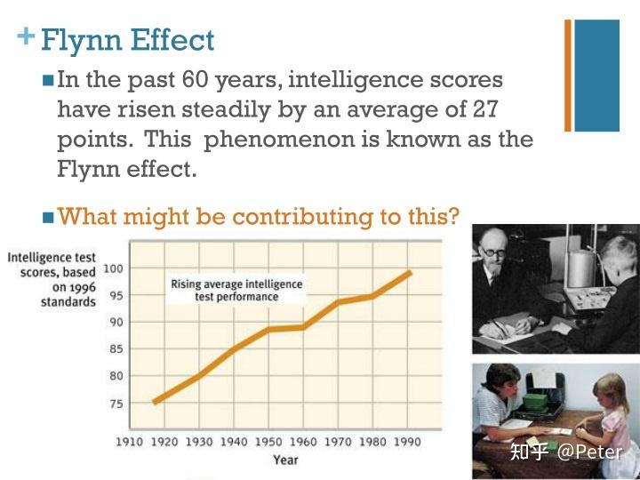 高考3500词汇题十五一代更比一代笨还是一代更比一代智什么是弗林效应