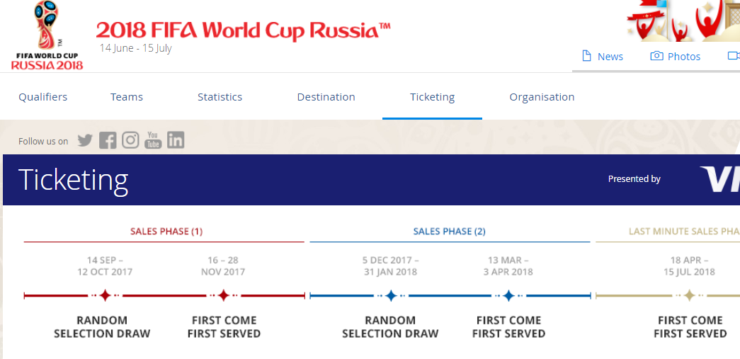 2018年去俄罗斯看世界杯得花多少钱? - 知乎