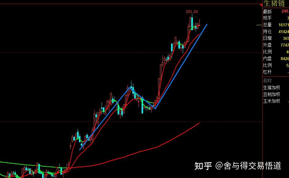 最具有欺骗性的坑是"好汉坡坑",这种坑防不胜防.