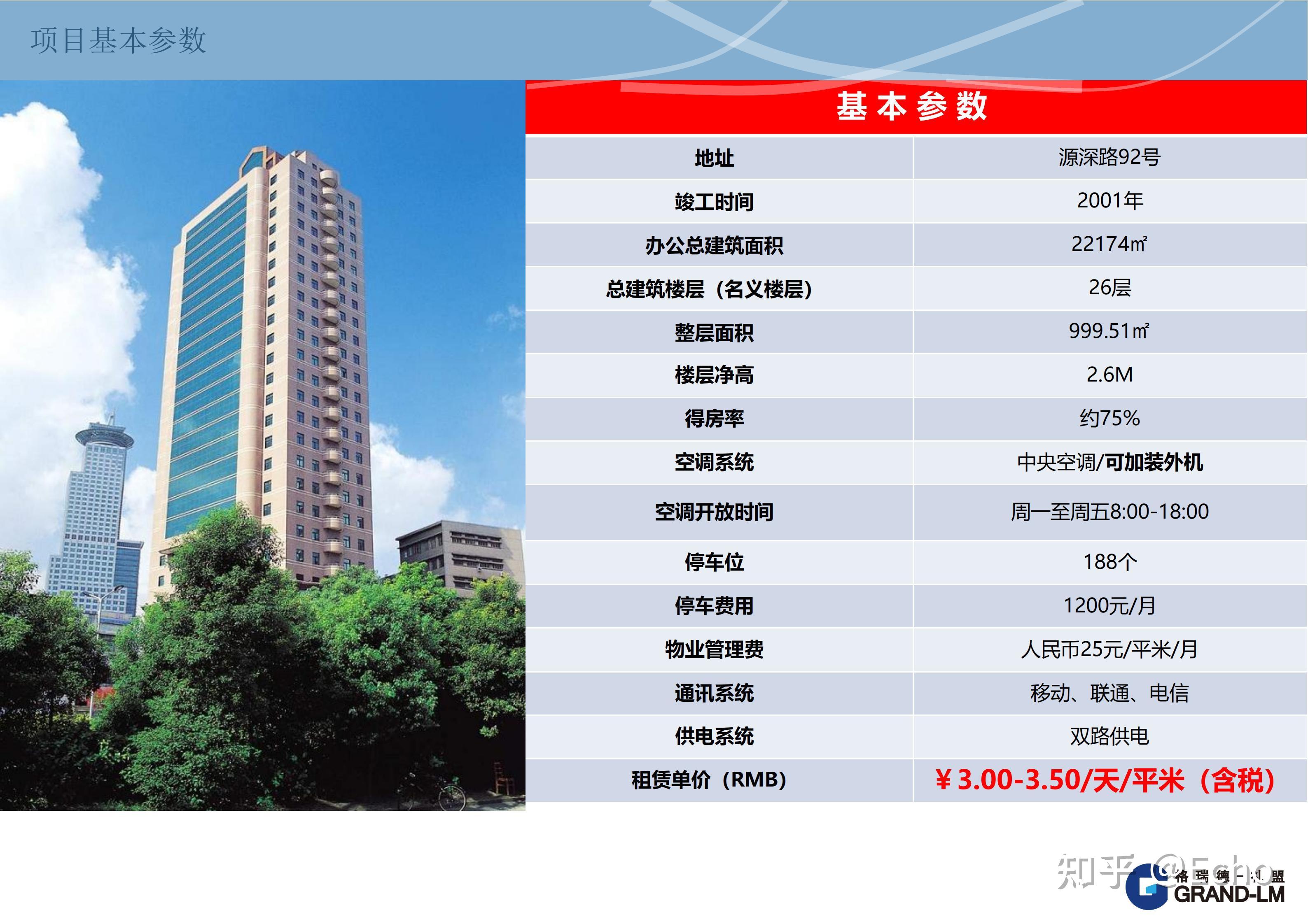 上海陆家嘴写字楼出租-航科大厦