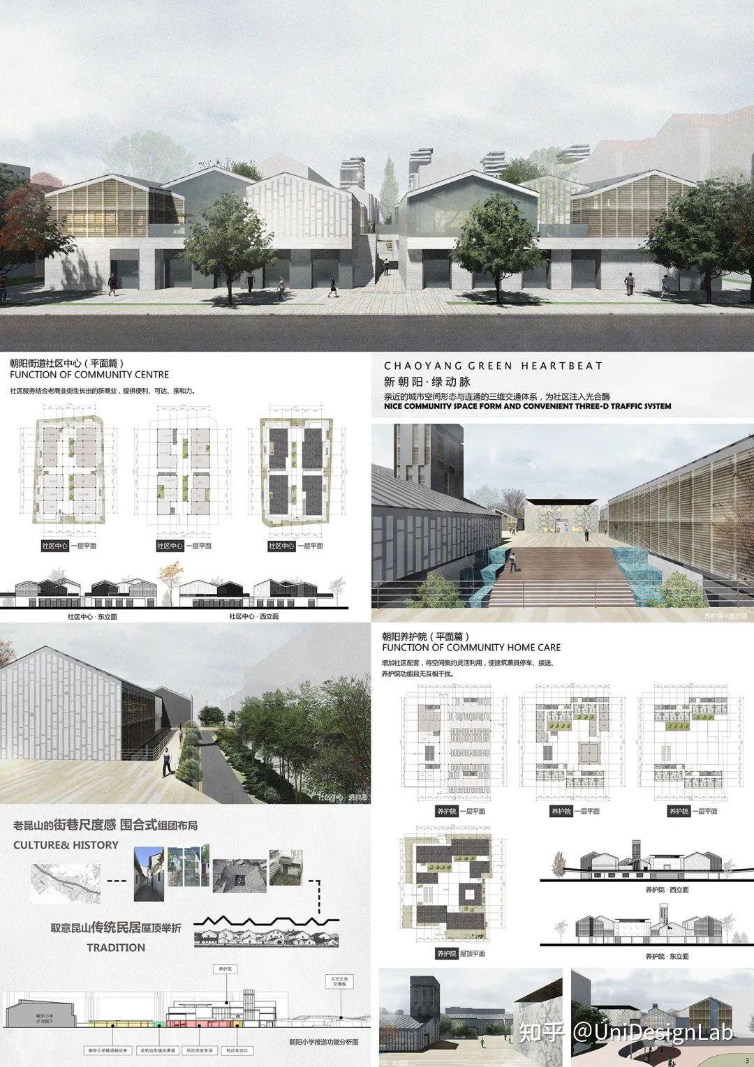 “昆山之路·美好朝阳” 城市设计竞赛街区更新设计项目作品展示 - 知乎