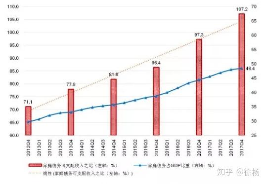 gdp极限_总是太乐观 全球经济增长正在达到其极限