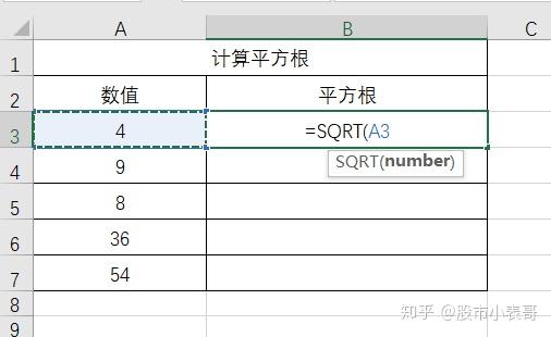 C语言sqrt求平方根 C语言编写sqrt函数 C语言求平方根的代码