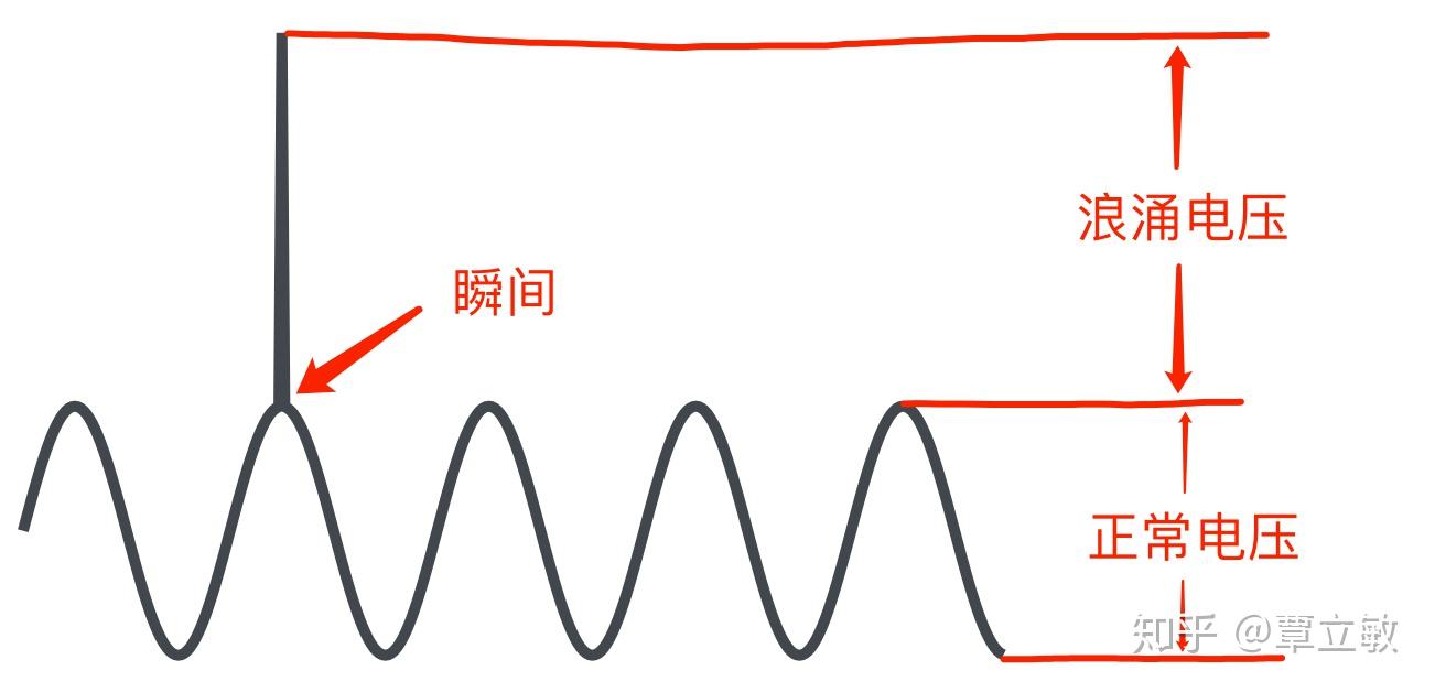 v2-197c349fc0dc504f45a8a6ac92bd297a_r.jpg
