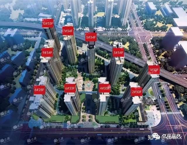 武汉9月20日公示7个预售证，2个纯新盘即将首开！ - 知乎