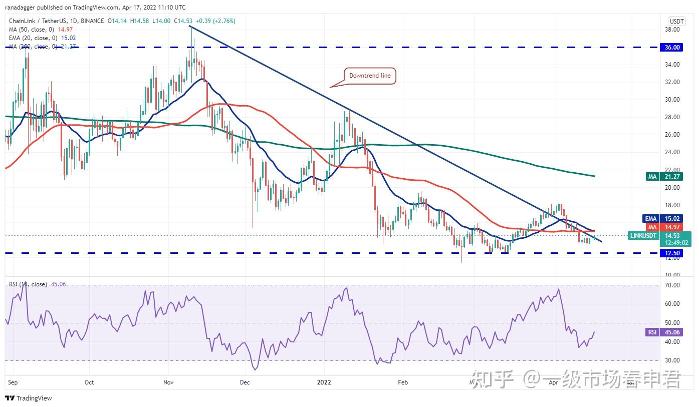 免费USDT/USDC游戏推荐/注册送币链游大全/边玩边赚新选择USDT钱包注册方法详解：一步步教你轻松创建数字
