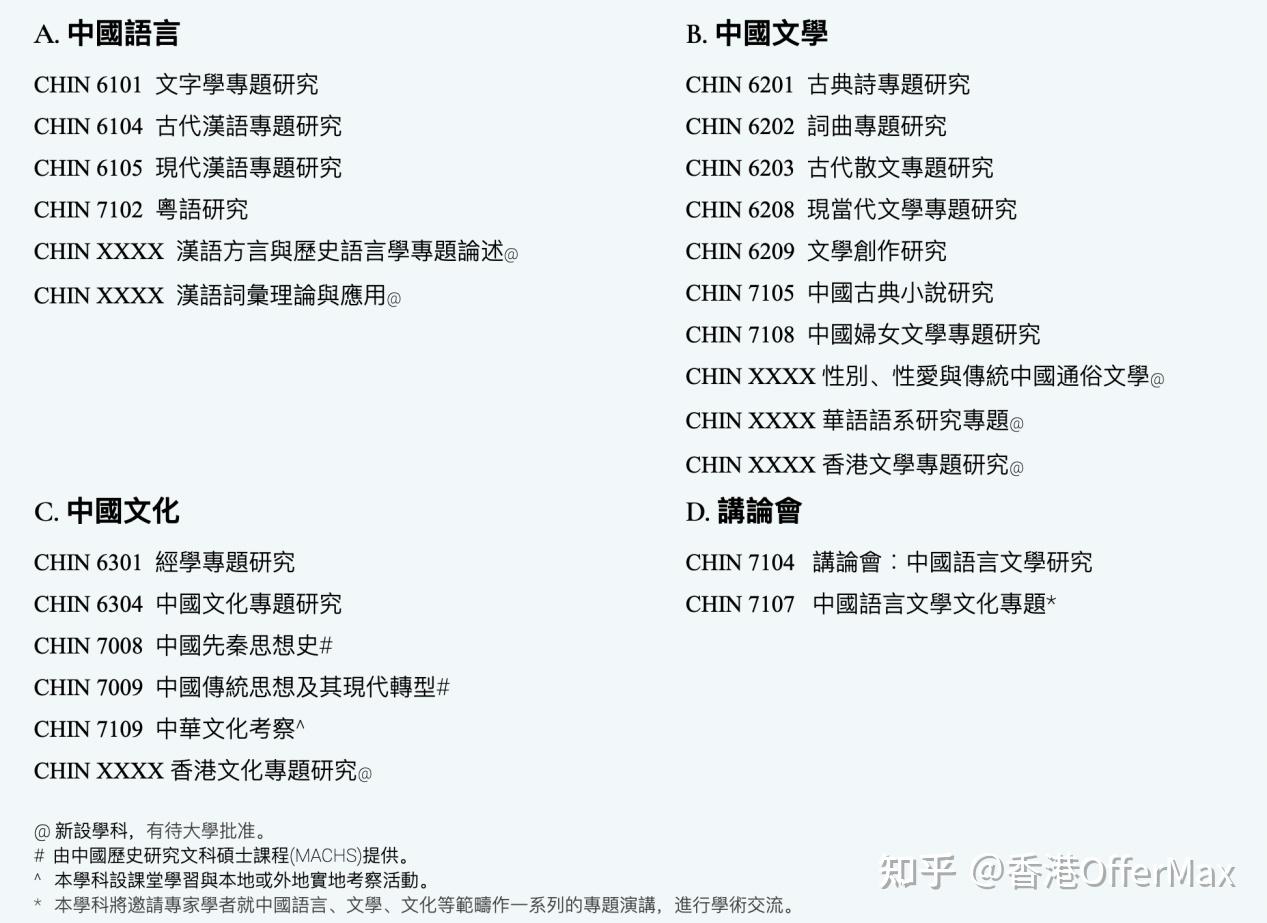 香港留学| 香港大学的中国语言与文学研究生是不是最好？ - 知乎