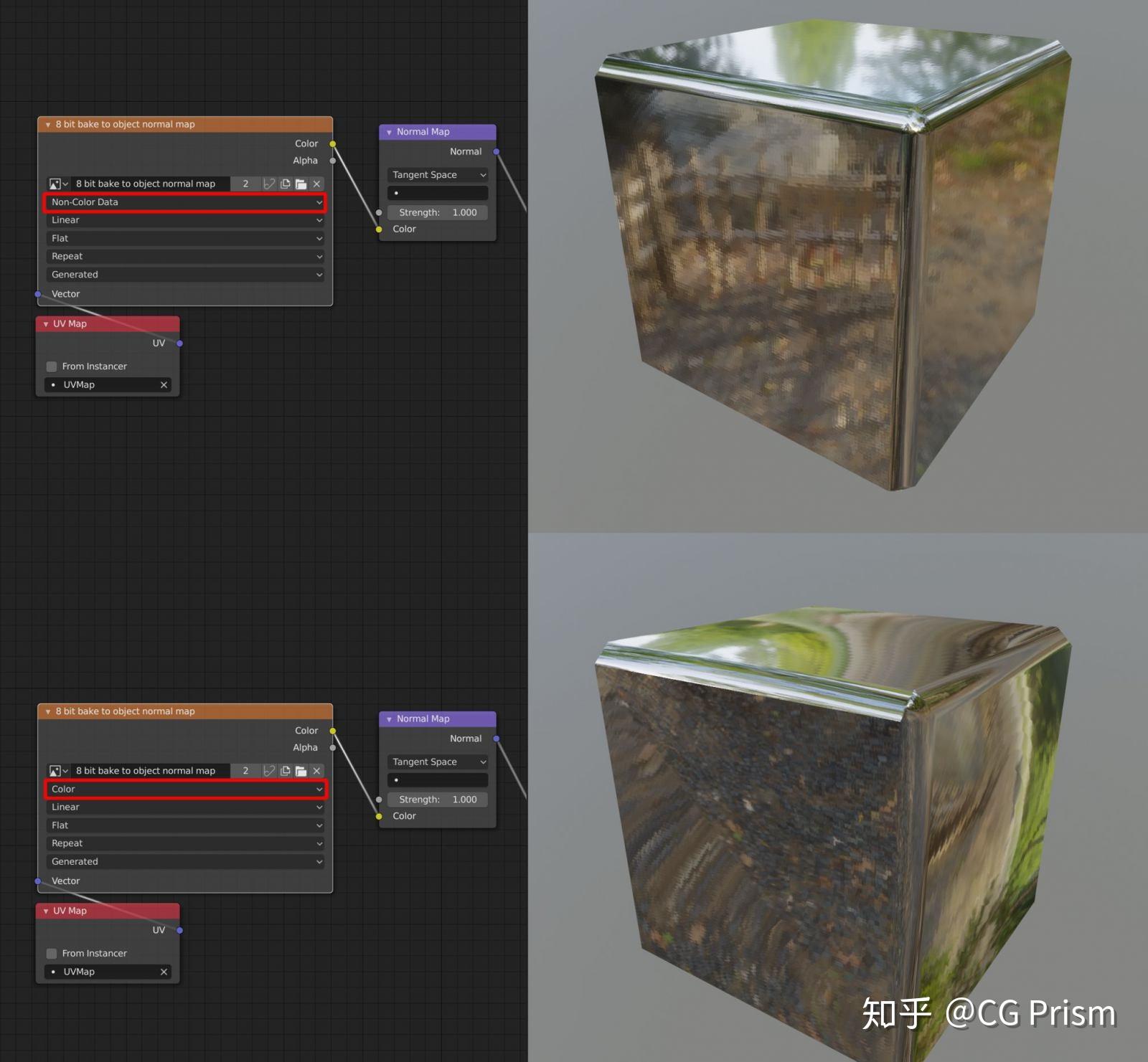 在blender2.8中,你必须知道的五个凹凸/法线贴图的知识点