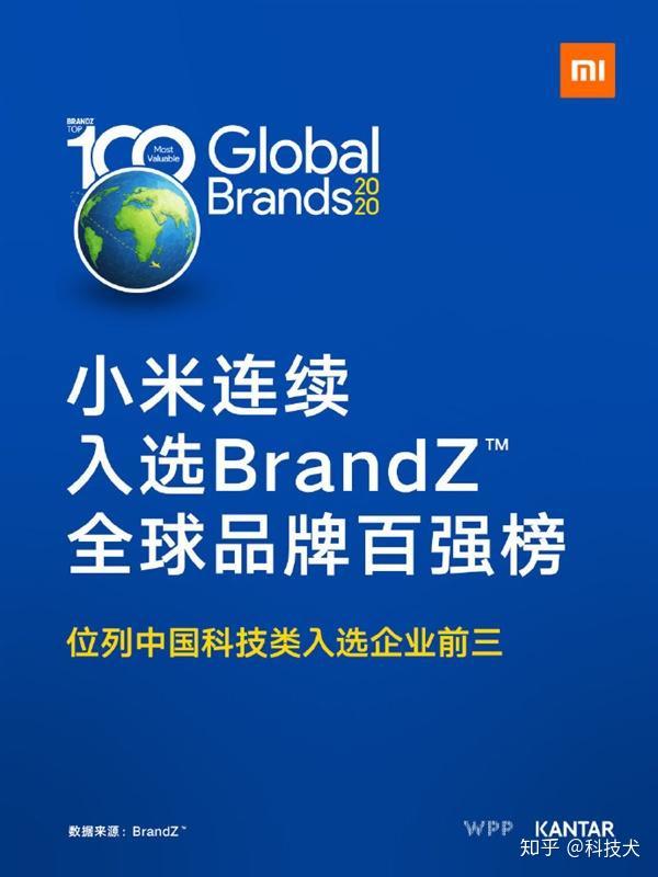 全球百大最具价值品牌小米华为入选老干妈回应腾讯公司被骗了