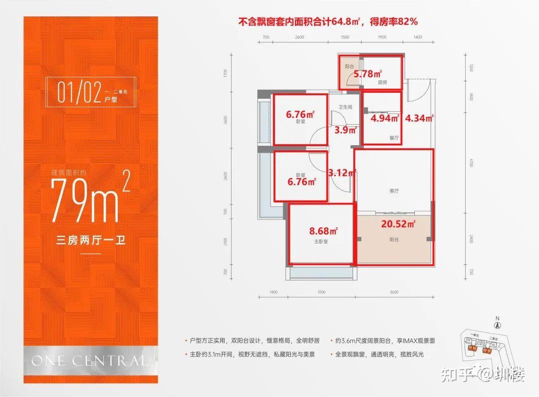 79㎡3房1卫项目为一栋2单元格局,一单元为2梯4户,户型建面为79㎡3房1