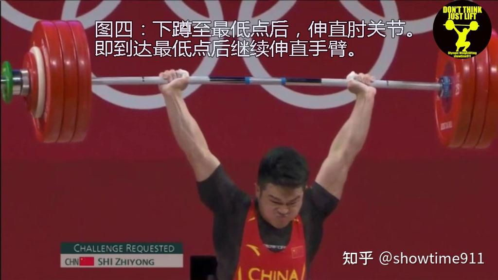 《科普：国际举联举重技术和竞赛规则 2.5 犯规动作 2.5.1.4 用推举完成动作》 - 知乎