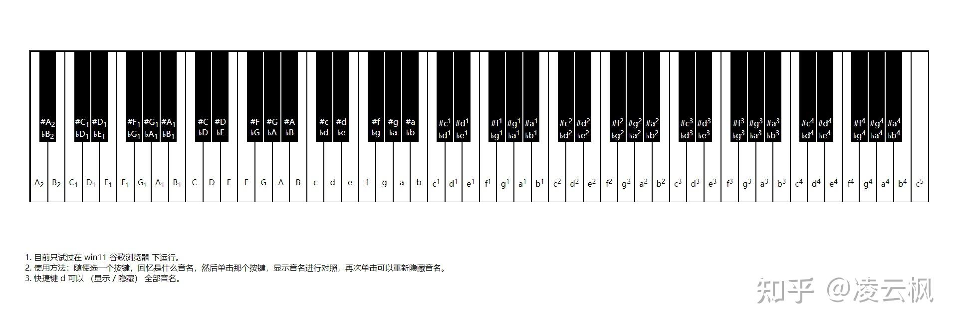 html   css   jquery 实现钢琴布局的音名练习工具