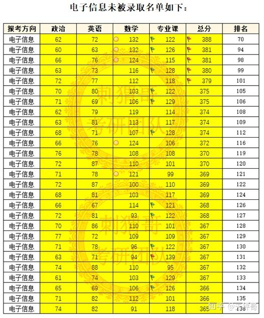 中英国际学院_中英国际商务学院_sbc中英国际学院