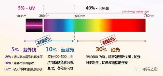 v2-19a700d815532bdac012aafd6fd2ee6d_r.jpg