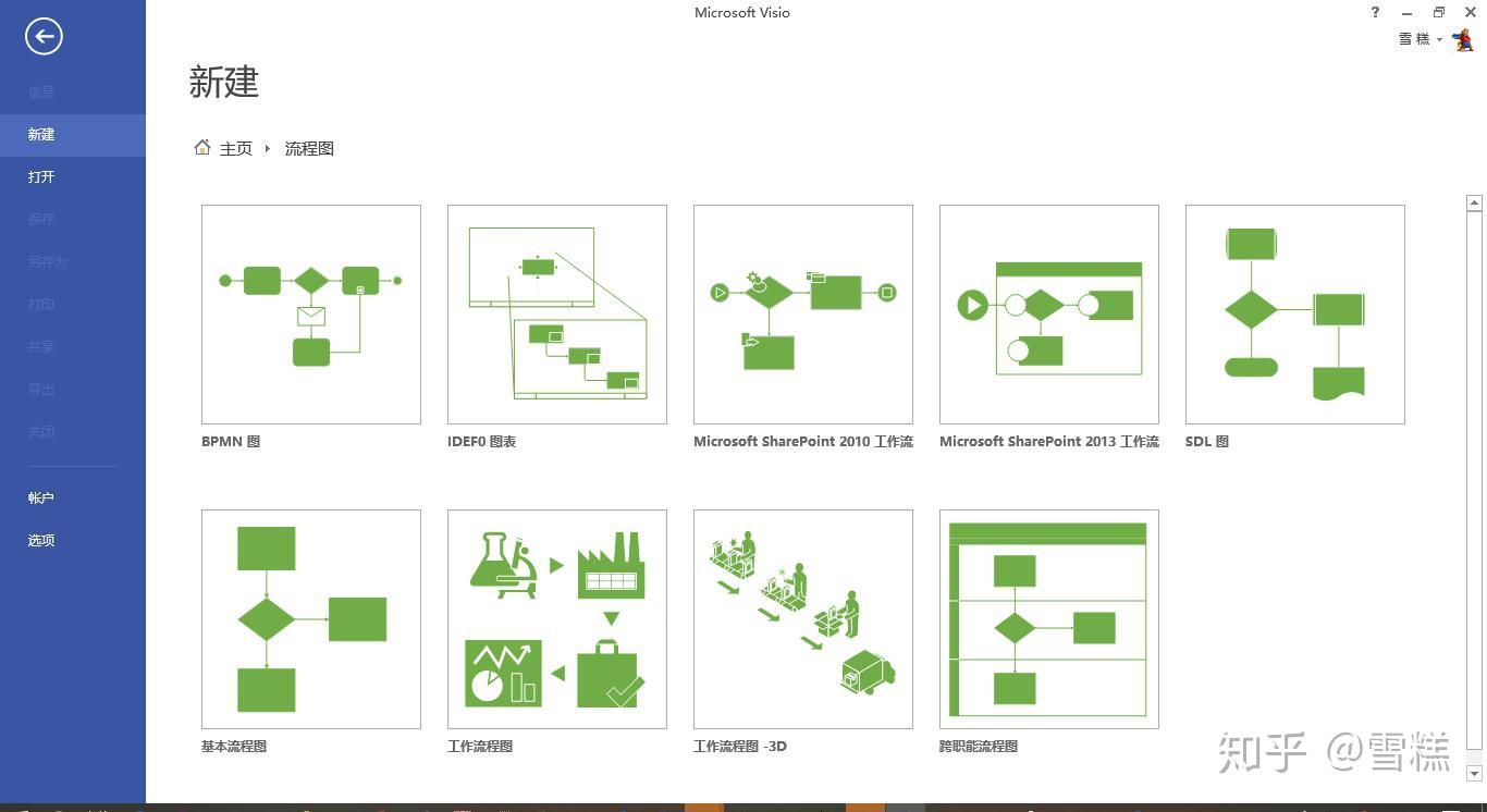 协作图详细绘制步骤 v2-19a8898cadf3c1161250b35a7b490e8d_r.jpg