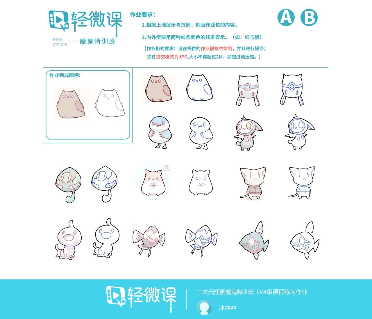 零基础如何学习画漫画，学画动漫人物教程 - 知乎