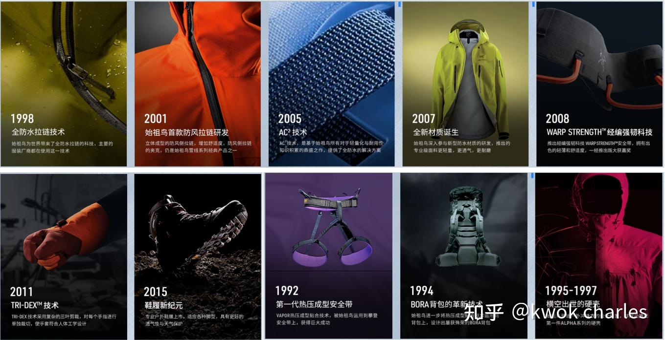 2025年双11】始祖鸟冲锋衣推荐：始祖鸟冲锋衣怎么选？不同系列之