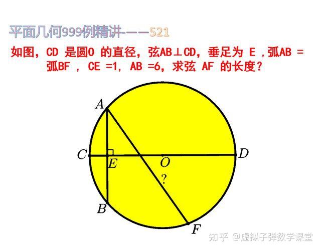 圆O的直径CD，弦AB⊥CD，弧AB=弧BF,CE=1,AB=6，求弦AF的长度？ - 知乎