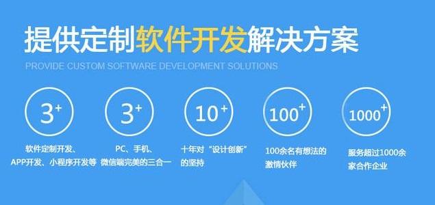 软件定制开发解决方案 - 知乎