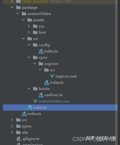 【npm】基于vue3制作自己的npm包+ts【超详细+源码】 - 知乎