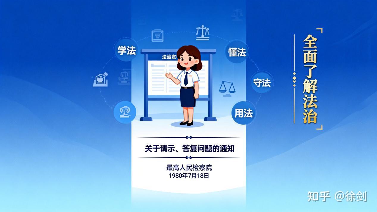 关于请示、答复问题的通知 - 知乎