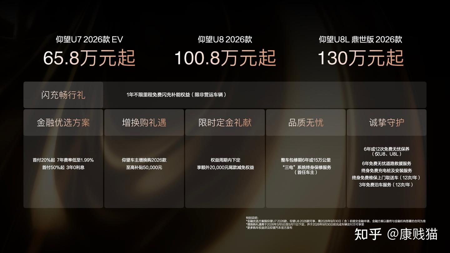 仰望2026款旗舰矩阵发布:闪充技术赋能极致体验