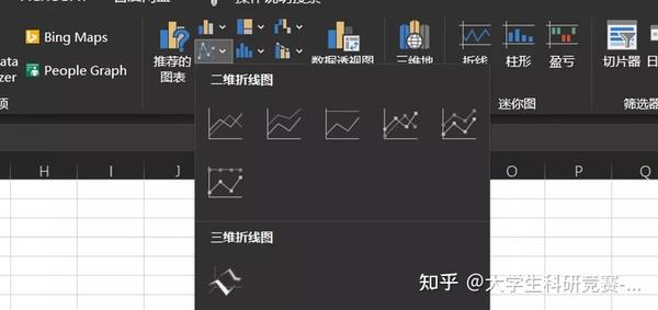 美赛那些好看的图表是怎么制作的? - 知乎