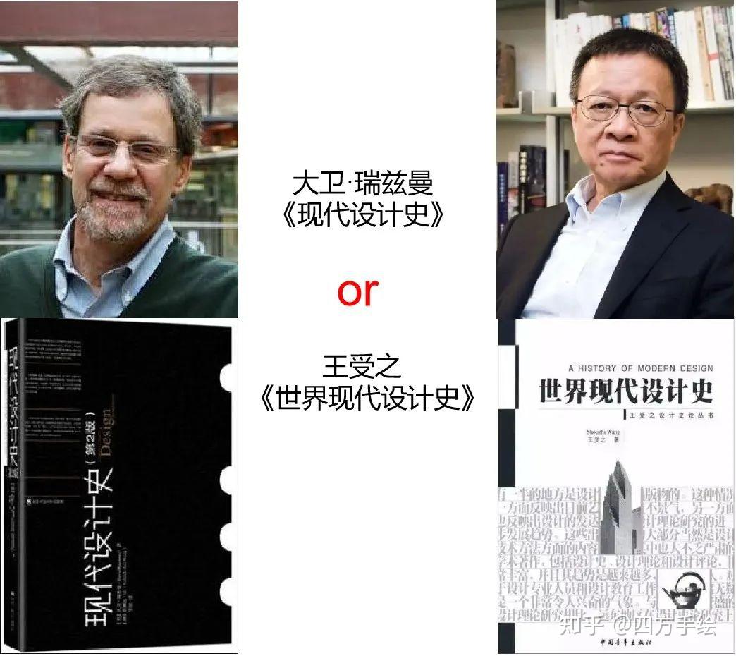 【艺术设计考研·四方手绘独家】《现代设计史》大卫·瑞兹曼 四川