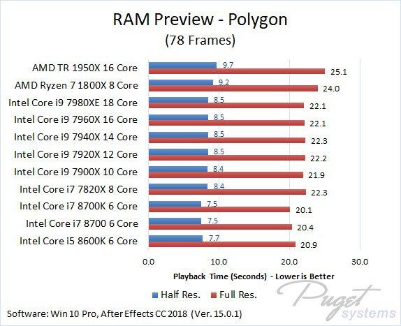 i7和i9处理器哪个好用 v2-19cb218f135d4f285ce05fd54f053471_r.jpg
