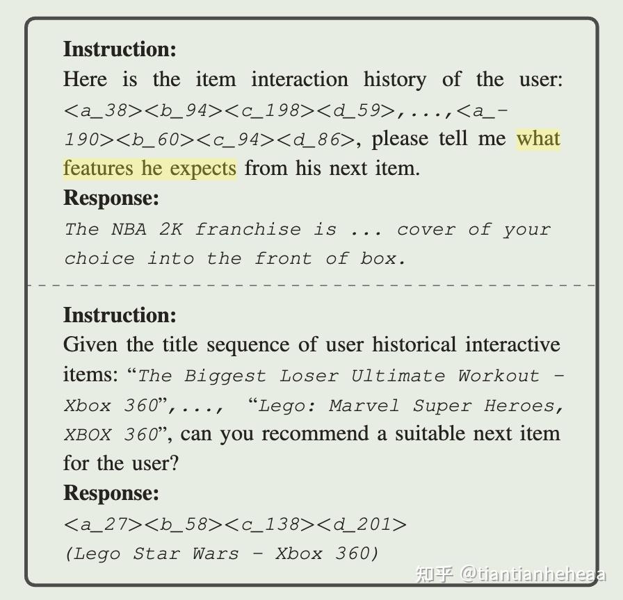 ICDE'24 腾讯 大模型推荐LC-Rec：Adapting Large Language Models by Integrating ...