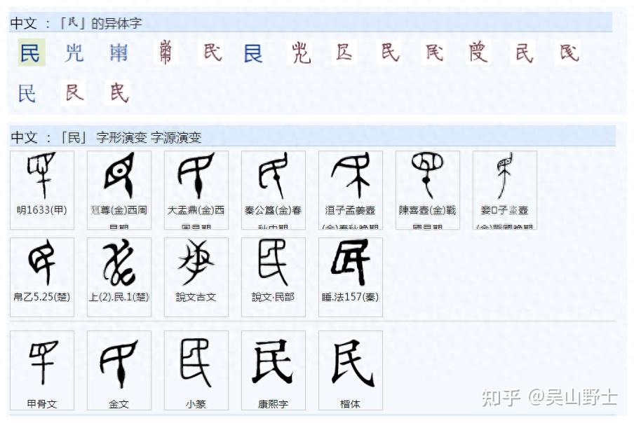 503“民”字的初义到底是什么？ - 知乎